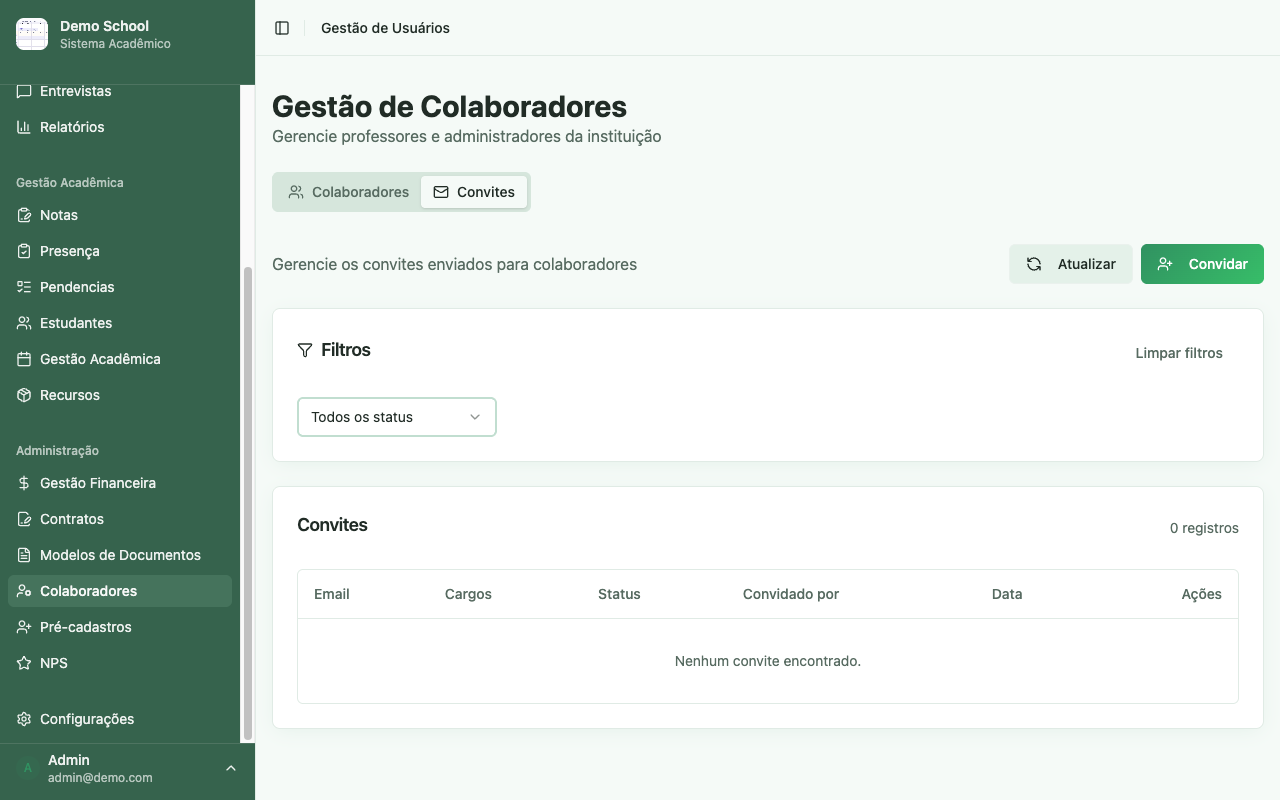 Aba de convites com lista de convites enviados e botão Convidar