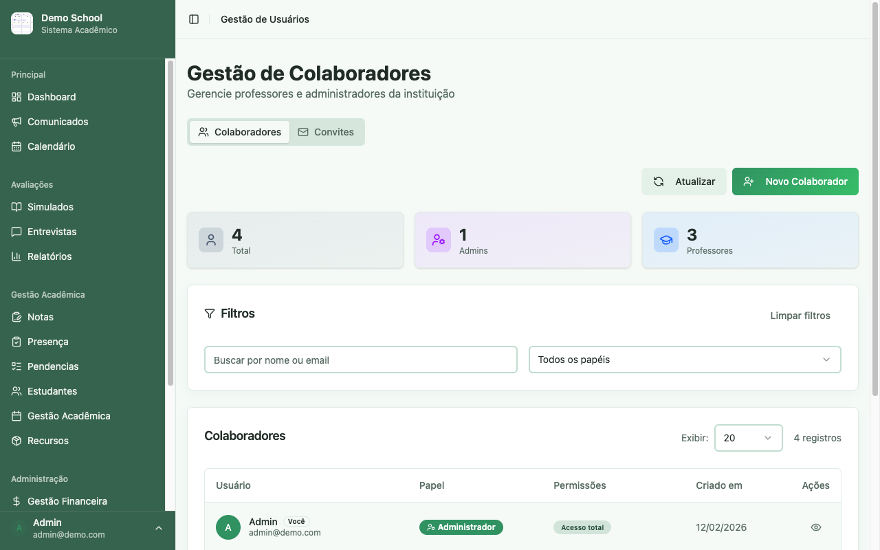 Lista de colaboradores com filtros de busca e paginação