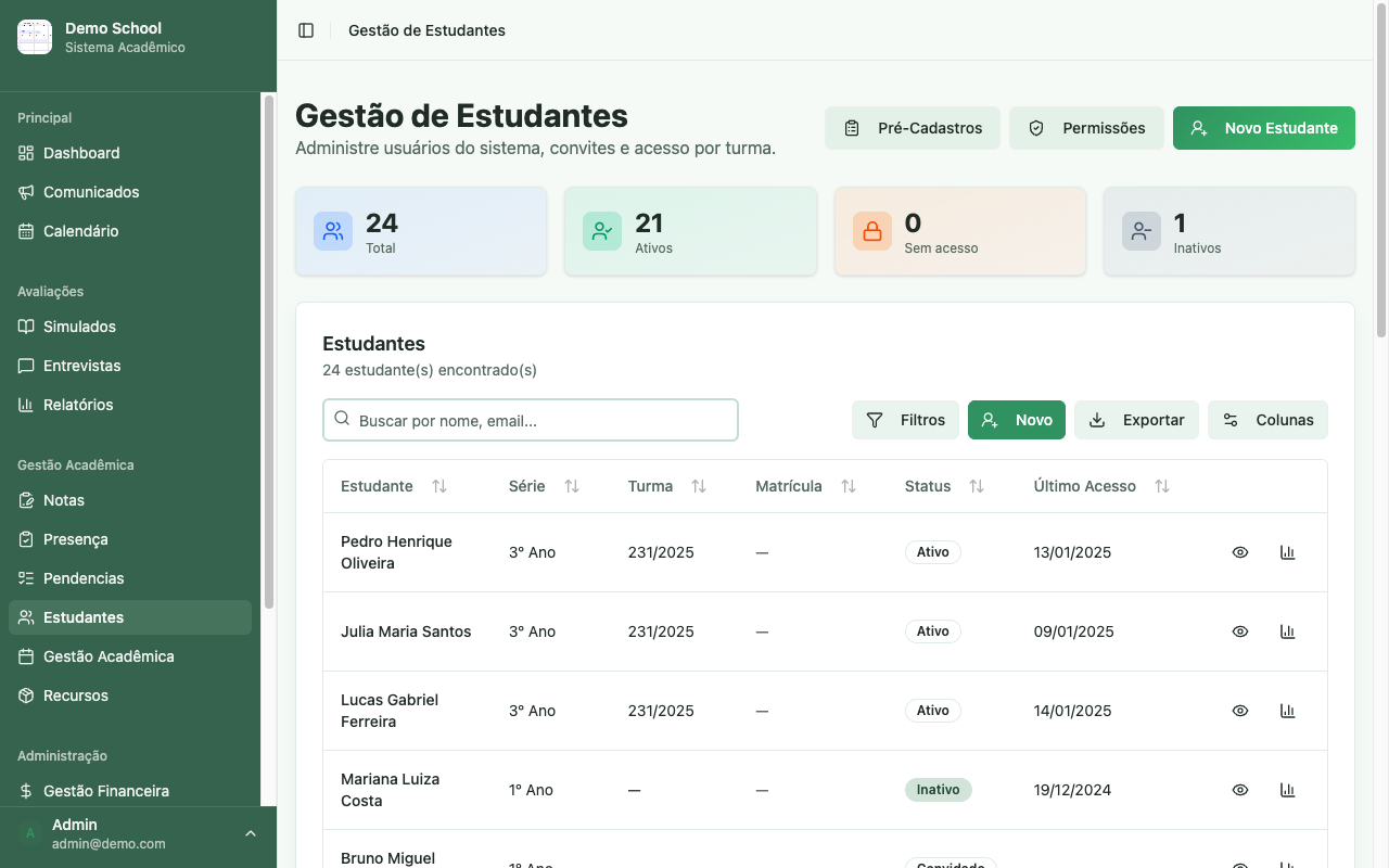 Lista de estudantes com estatisticas, filtros e tabela de alunos